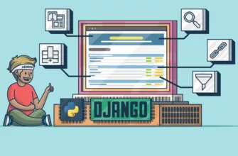 Используем view_on_site в Django Admin