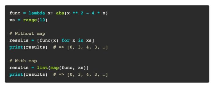 В экосистеме Python доступно множество потрясающих библиотек, но иногда все, что вам нужно - это встроенная функция. Это может быть не так гламурно, без брендинга нового пакета, но вы можете пройти долгий путь со стандартной библиотекой. Во всяком случае, изучение следующих встроенных модулей Python может помочь вам ускорить разработку и улучшить читабельность кода.